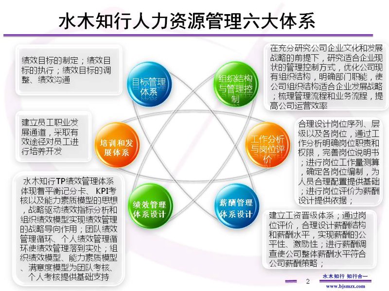 企业策划选购指南：打造您的专属商业蓝图