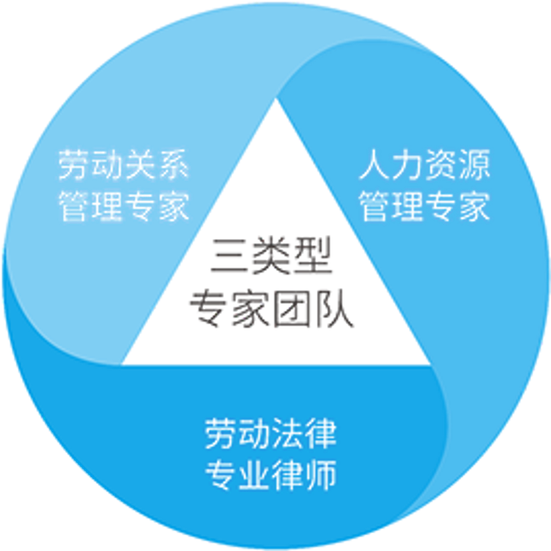 商务咨询：企业成长的隐形引擎